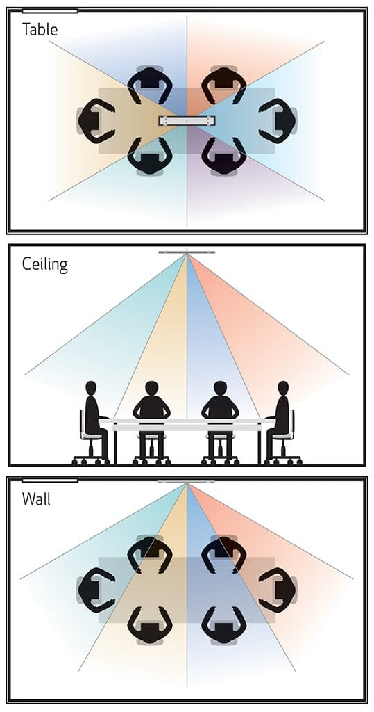 beamforming microphone array 